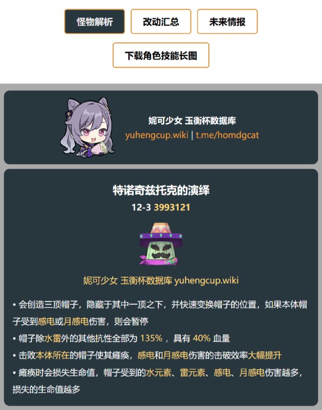 「原 5.8v1」😘 幽境危战/深境螺旋新怪机制：帽子除水雷外的抗性提升至135%#妮可少女 #原神homdgcat.wiki/gi/boss「GI 5.8v1」😘 Stygian Onslaught & Abyss new enemy guide: All RES except Hydro and Electro increased to 135%[HomDGCat] #GIhomdgcat.wiki/gi/boss