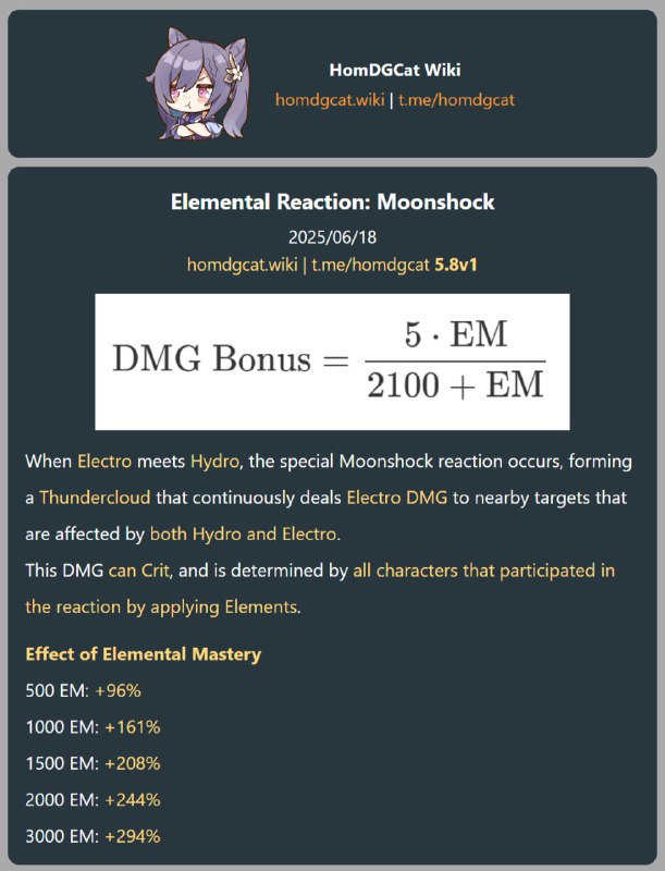 「GI 5.8v1」😘 Moonshock DMG Formula[HomDGCat] #GIhomdgcat.wiki/gi/future