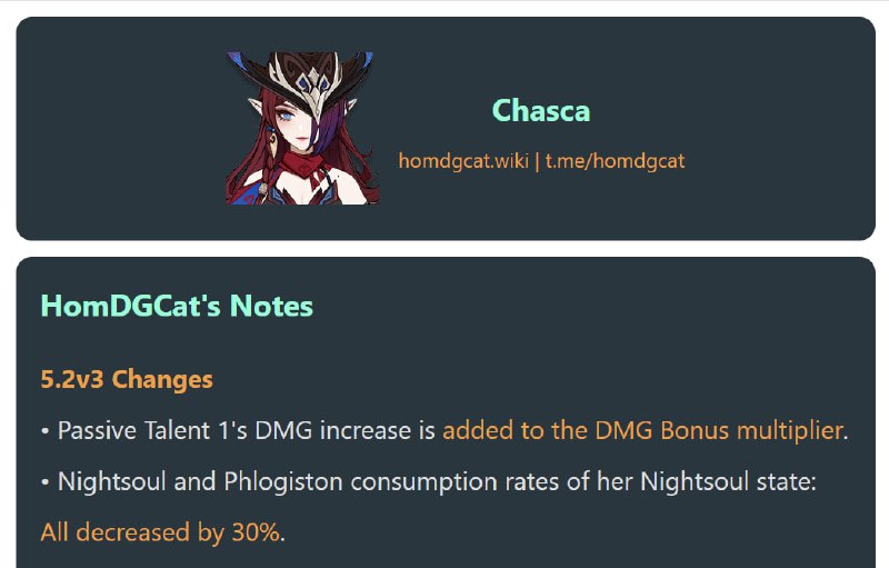 「GI 5.2v3」Chasca & Ororon ChangesChascaNightsoul and Phlogiston consumption decreased by 30%Passive 1 is added to the DMG Bonus multiplierOroronParticle Generation 3→4[HomDGCat] #GIhomdgcat.wiki/gi/char「GI 5.2v3」Chasca & Ororon ChangesChascaNightsoul and Phlogiston consumption decreased by 30%Passive 1 is added to the DMG Bonus multiplierOroronParticle Generation 3→4[HomDGCat] #GIhomdgcat.wiki/gi/char