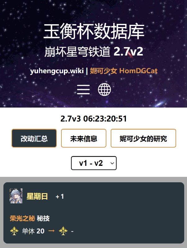 「铁 2.7v2」v2更新 角色/光锥没有任何改动妮可少女 #星穹铁道homdgcat.wiki/sr/change