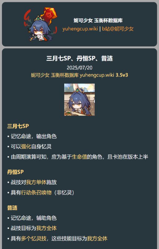 「铁 3.5v3」😋 新增三月七SP相关#妮可少女 #星穹铁道homdgcat.wiki/sr/future「HSR 3.5v3」😋 More on March SP#HomDGCat #HSRhomdgcat.wiki/sr/future