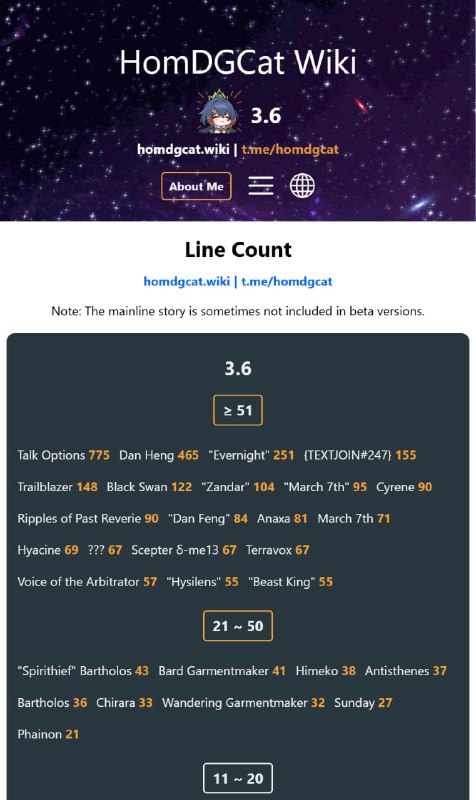 「铁 3.6」😋 台词数统计#妮可少女 #星穹铁道homdgcat.wiki/sr/linecount「HSR 3.6」😋 Line Count[HomDGCat] #HSRhomdgcat.wiki/sr/linecount