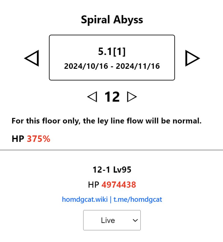 「GI」Today a lot of people asked me whether the HP of the new Abyss increased.Yes, they did increase the HP multiplier of Floor 12. This is the first time they did this in 4 years (250%→375%)We can expect every phase in the future to have different multipliers from now on.「GI」Today a lot of people asked me whether the HP of the new Abyss increased.Yes, they did increase the HP multiplier of Floor 12. This is the first time they did this in 4 years (250%→375%)We can expect every phase in the future to have different multipliers from now on.