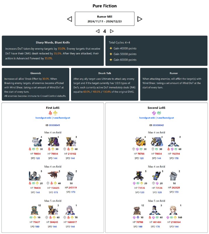 「HSR 2.6」😋 Today's Pure Fiction[HomDGCat] #HSRhomdgcat.wiki/sr/fiction/2010