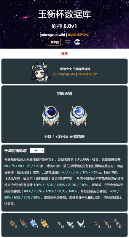 「原 6.0v1」😘 9把新武器（2限五+5锻造+1活动四星+1世界任务）#妮可少女 #原神homdgcat.wiki/gi/char