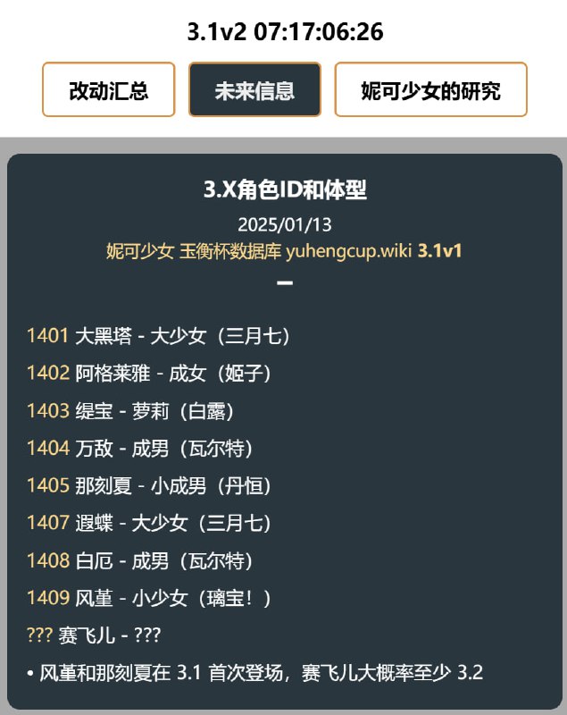 「铁 3.1v1」😘 3.X角色ID和体型更新#妮可少女 #星穹铁道homdgcat.wiki/sr/future