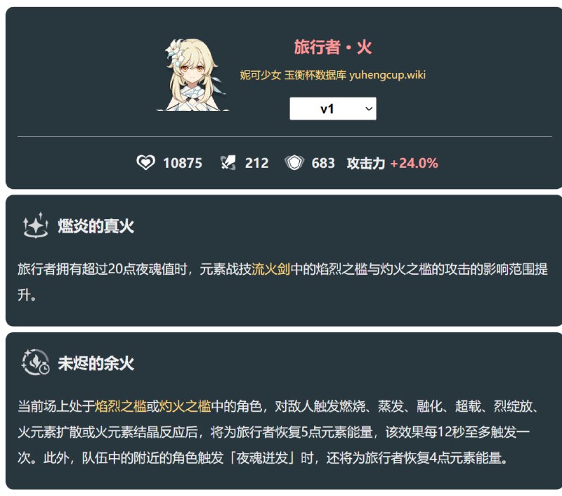 「原 5.3v1」火元素旅行者被动（2/3）#妮可少女 #原神homdgcat.wiki/gi/char/706