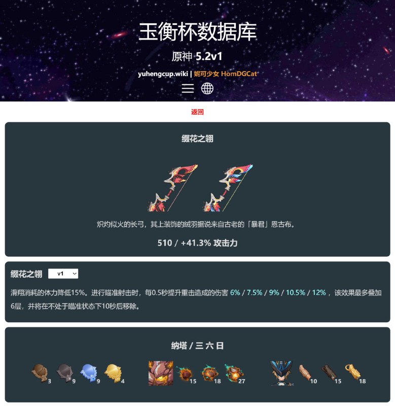 「原 5.2v1」四星武器#妮可少女 #原神homdgcat.wiki/gi/char/11432homdgcat.wiki/gi/char/14430homdgcat.wiki/gi/char/15430「原 5.2v1」四星武器#妮可少女 #原神homdgcat.wiki/gi/char/11432homdgcat.wiki/gi/char/14430homdgcat.wiki/gi/char/15430