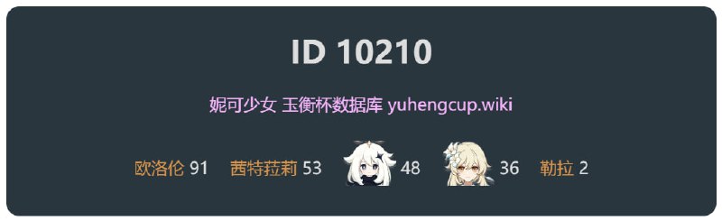 「原 5.2v1」版本大活动台词数#妮可少女 #原神homdgcat.wiki/gi/quest/10210homdgcat.wiki/gi/quest/10211homdgcat.wiki/gi/quest/10212「原 5.2v1」版本大活动台词数#妮可少女 #原神homdgcat.wiki/gi/quest/10210homdgcat.wiki/gi/quest/10211homdgcat.wiki/gi/quest/10212