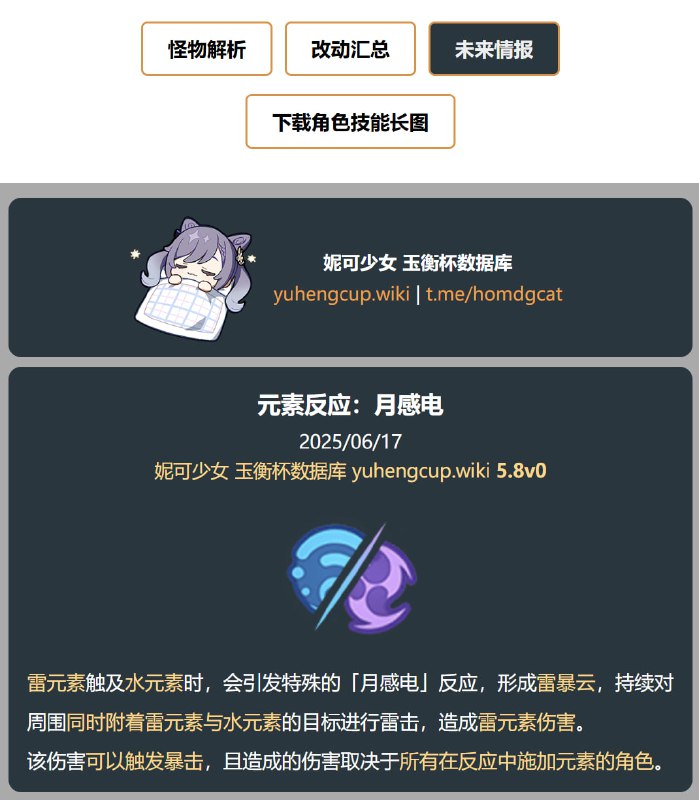 「原 5.8v0」😘 元素反应：月感电#妮可少女 #原神homdgcat.wiki/gi/future