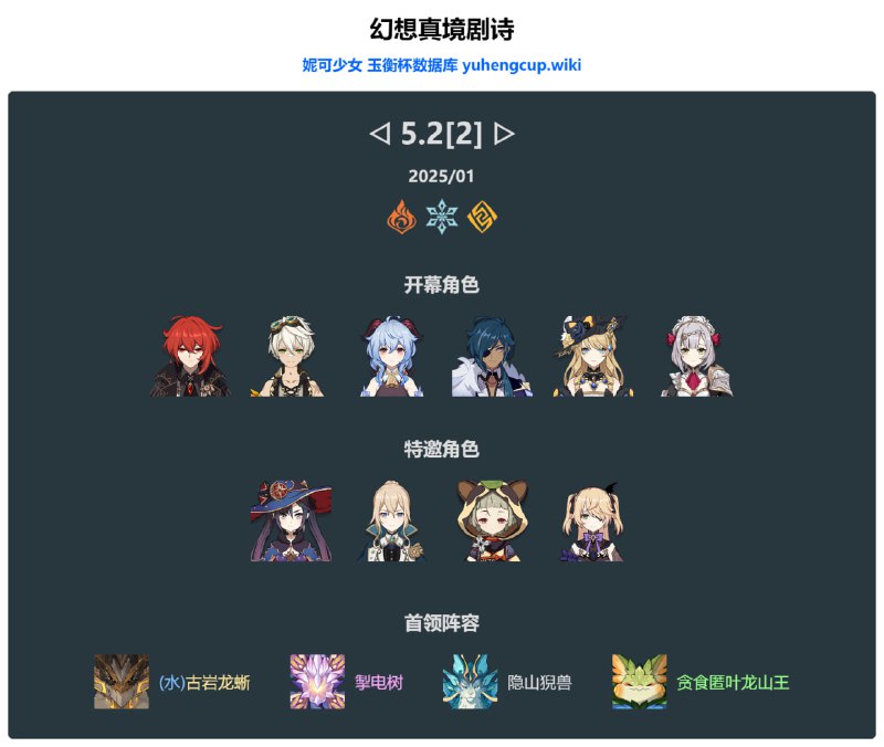 「原 5.2v1」幻想真境剧诗：12月&1月#妮可少女 #原神homdgcat.wiki/gi/maze「原 5.2v1」幻想真境剧诗：12月&1月#妮可少女 #原神homdgcat.wiki/gi/maze