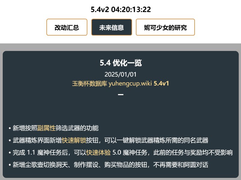 「原 5.4v1」😘 5.4优化一览#妮可少女 #原神homdgcat.wiki/gi/future