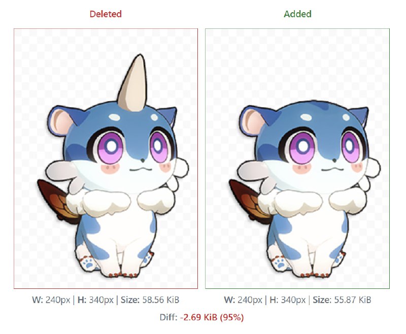 「铁 3.8v2」😋 改动#妮可少女 #星穹铁道「HSR 3.8v2」😋 Changes[HomDGCat] #HSR