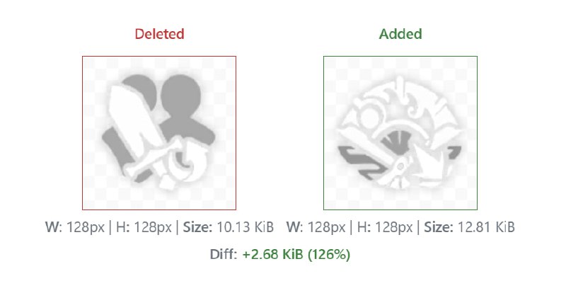 「HSR 2.7v3」😋 Fugue Icon Changes[HomDGCat] #HSRhomdgcat.wiki/sr/char/1225Trace 2: First Image. Features Break Effect and Skill PointsEidolon 4: Second Image. Features Skill and Break Effect
