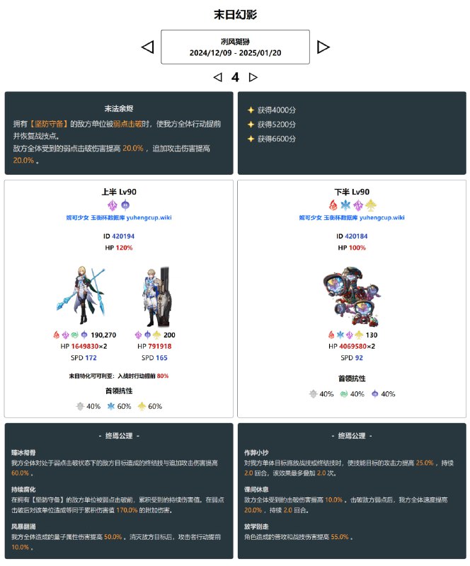 「铁 2.7v1」混沌回忆、末日幻影妮可少女 #星穹铁道homdgcat.wiki/sr/chaoshomdgcat.wiki/sr/shadow「铁 2.7v1」混沌回忆、末日幻影妮可少女 #星穹铁道homdgcat.wiki/sr/chaoshomdgcat.wiki/sr/shadow