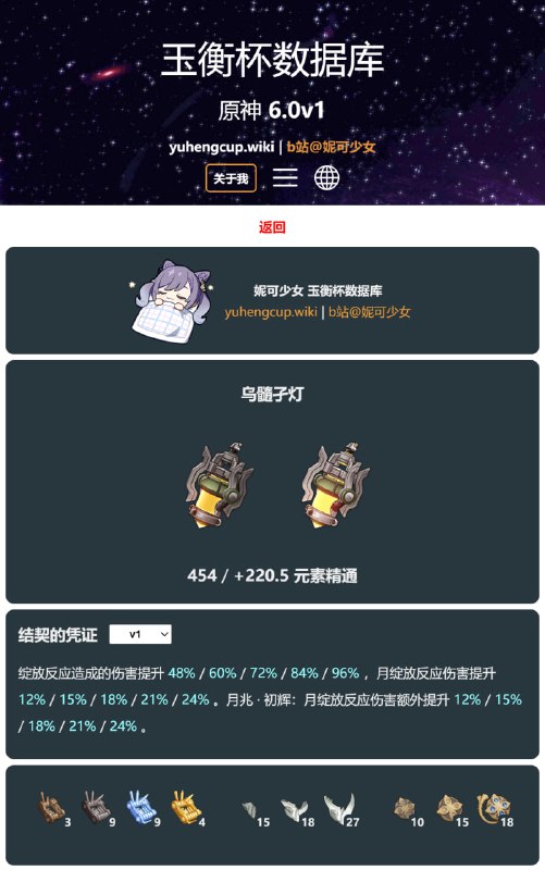 「原 6.0v1」😘 9把新武器（2限五+5锻造+1活动四星+1世界任务）#妮可少女 #原神homdgcat.wiki/gi/char