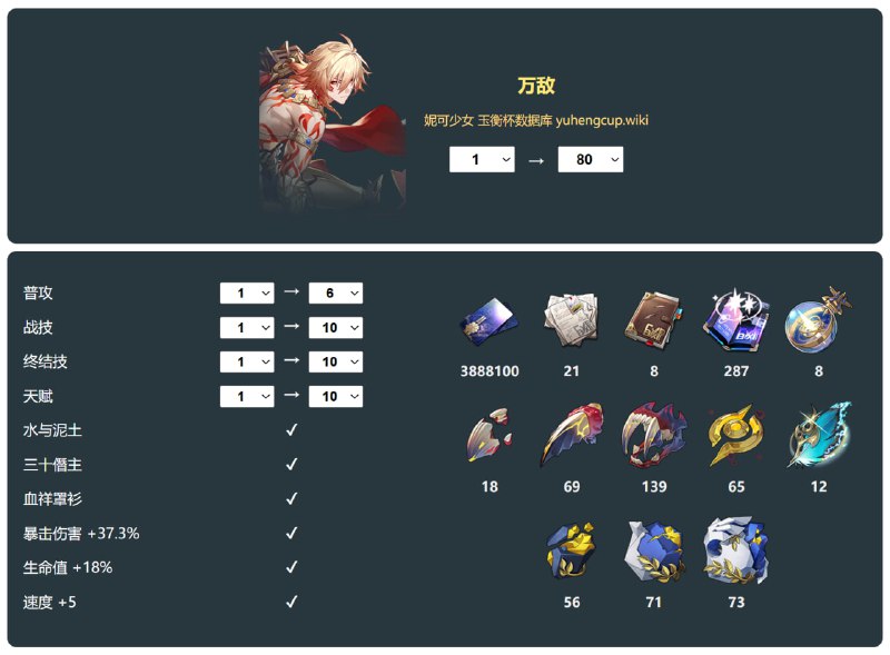 「铁 3.1v1」😘 缇宝万敌材料一览#妮可少女 #星穹铁道homdgcat.wiki/sr/char