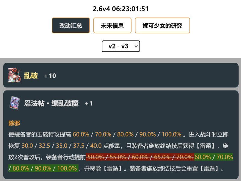 「铁 2.6v3」光锥改动#妮可少女 #星穹铁道homdgcat.wiki/sr/change