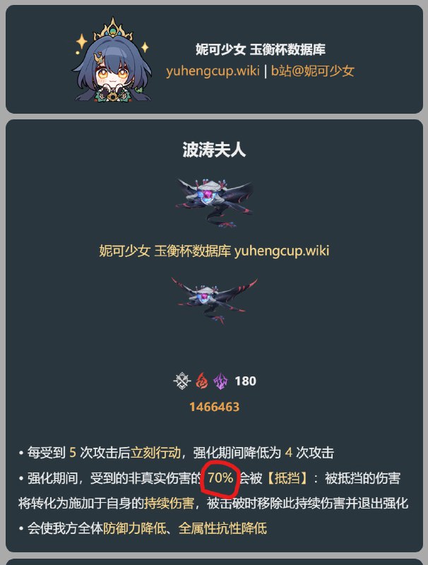 「铁 3.5v3」😋 新精英：抵挡 (50% → 70%) 受到的伤害#妮可少女 #星穹铁道homdgcat.wiki/sr/boss「HSR 3.5v3」😋 New elite: Can block (50% → 70%) of DMG taken[HomDGCat] #HSRhomdgcat.wiki/sr/boss