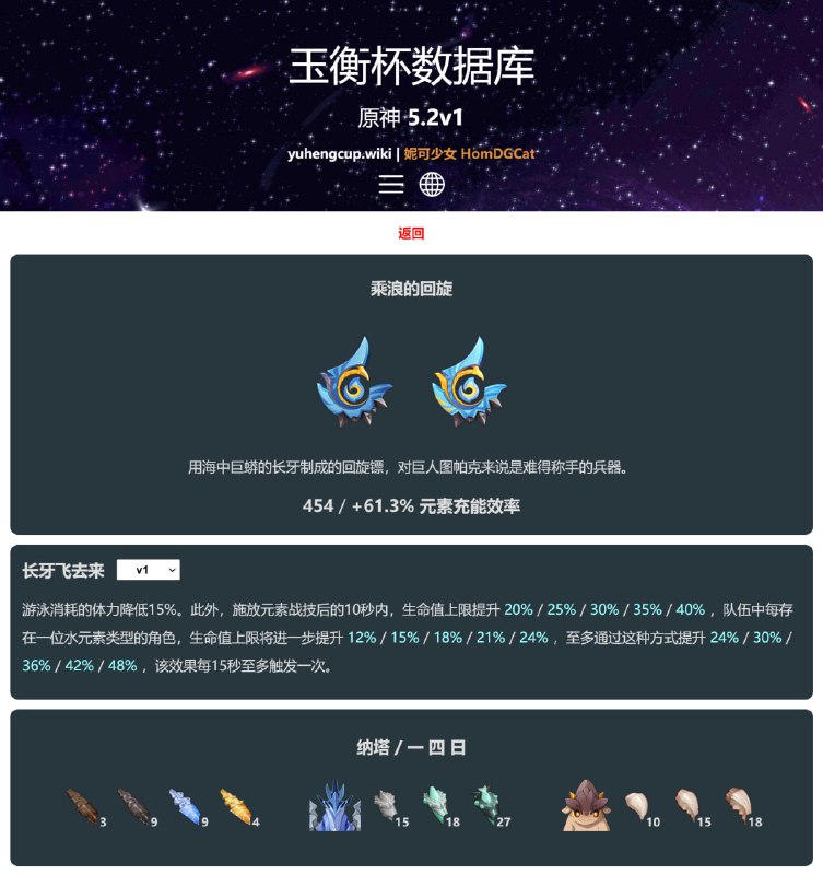 「原 5.2v1」四星武器#妮可少女 #原神homdgcat.wiki/gi/char/11432homdgcat.wiki/gi/char/14430homdgcat.wiki/gi/char/15430「原 5.2v1」四星武器#妮可少女 #原神homdgcat.wiki/gi/char/11432homdgcat.wiki/gi/char/14430homdgcat.wiki/gi/char/15430