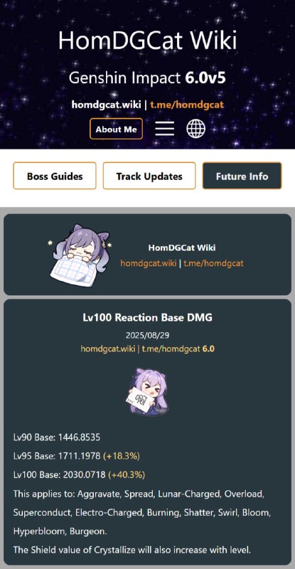 「原 6.0」🥹 100级元素反应基础伤害提升40%#妮可少女 #原神homdgcat.wiki/gi/future「GI 6.0」🥹 Lv100 Reaction Base DMG +40%#HomDGCat #GIhomdgcat.wiki/gi/future