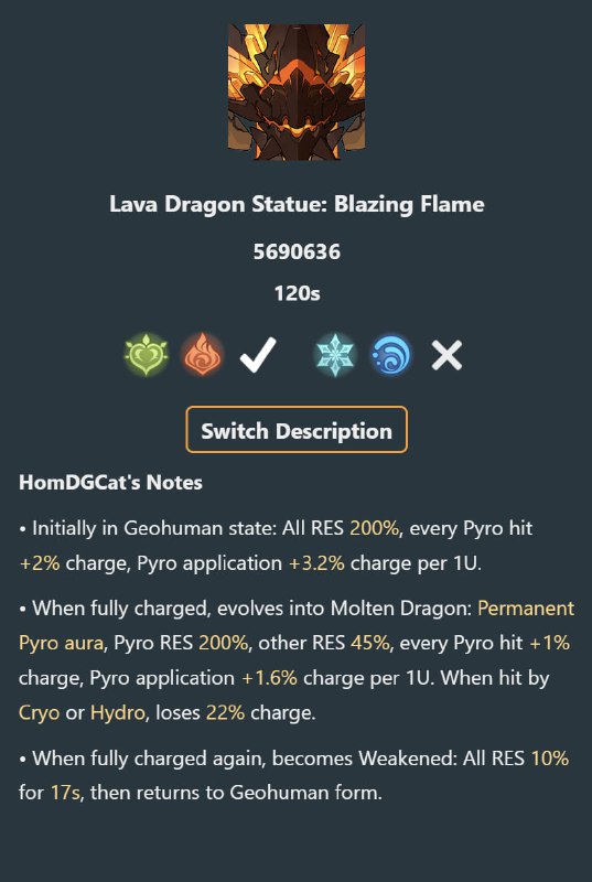 「GI 5.7v2」😘 Tumult Subduer (3 Boss Challenge) Boss HP and Guides[HomDGCat] #GIhomdgcat.wiki/gi/3boss
