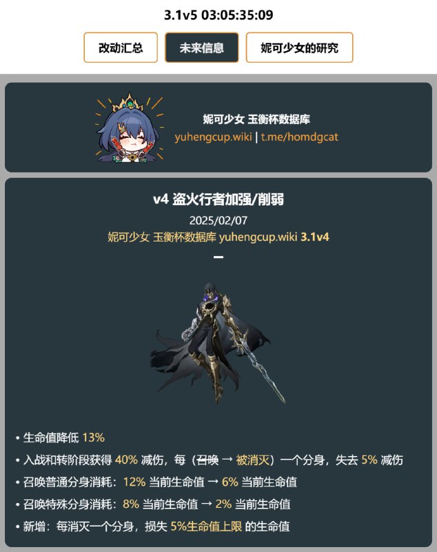 「铁 3.1v4」😘 新boss加强/削弱#妮可少女 #星穹铁道homdgcat.wiki/sr/future