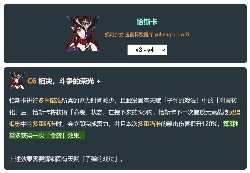 「原 5.2v4」恰斯卡无改动妮可少女 #原神homdgcat.wiki/gi/char/104