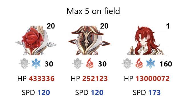 「HSR 3.0v3」😘 MoC nerfed, PF & AS buffed, PF DoT buff deleted[HomDGCat] #HSRhomdgcat.wiki/sr/chaoshomdgcat.wiki/sr/fictionhomdgcat.wiki/sr/as