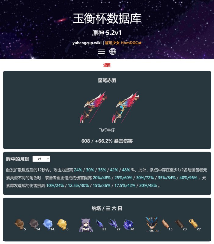 「原 5.2v1」恰斯卡武器技能#妮可少女 #原神homdgcat.wiki/gi/char/15514