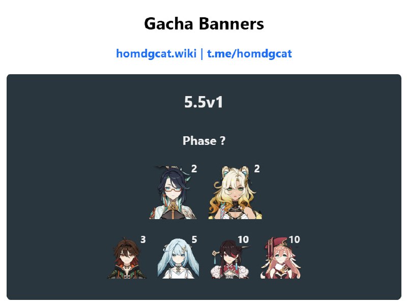 「GI 5.5v1」😘 Banner Data[HomDGCat] #GIhomdgcat.wiki/gi/banner