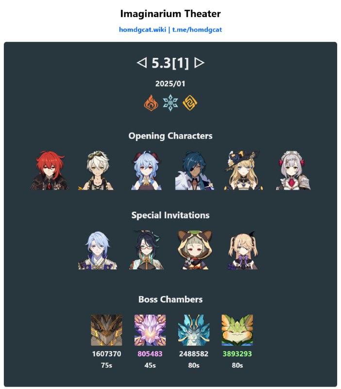 「GI 5.3」😘 January Imaginarium Theater with Boss HP - 3.9 million HP Mountain King[HomDGCat] #GIhomdgcat.wiki/gi/maze