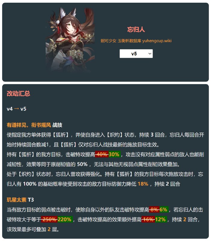 「铁 2.7v5」😋 忘归人改动#妮可少女 #星穹铁道homdgcat.wiki/sr/char/1225