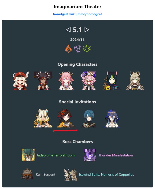 「GI 5.1」Imaginarium Theater Invitation ChangeQiqi → Chiori#HomDGCat #GIhomdgcat.wiki/gi/maze