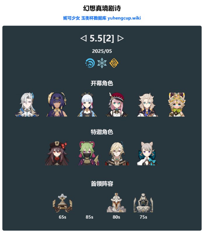 「原 5.5v1」😘 四月和五月幻想真境剧诗#妮可少女 #原神homdgcat.wiki/gi/maze
