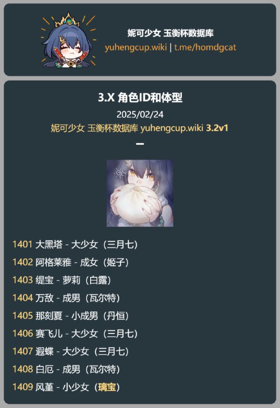 「铁 3.2v1」😘 3.X角色ID体型汇总#妮可少女 #星穹铁道homdgcat.wiki/sr/future