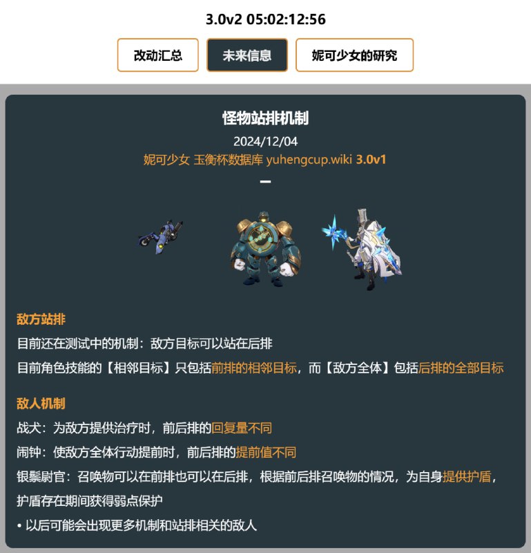 「铁 3.0v1」😘 怪物站排机制更新#妮可少女 #星穹铁道homdgcat.wiki/sr/future