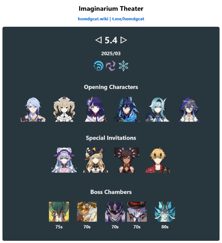 「GI 5.4v1」😘 March Imaginarium Theater[HomDGCat] #GIhomdgcat.wiki/gi/maze