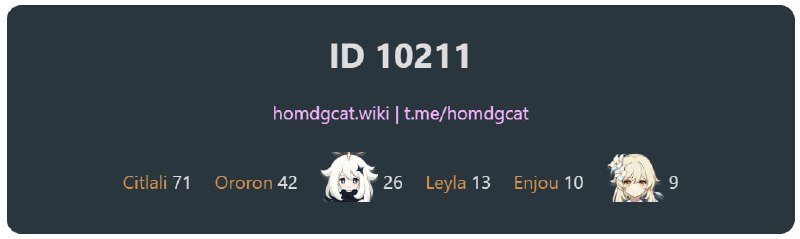 「GI 5.2v1」Main Event Line Counts#HomDGCat #GIhomdgcat.wiki/gi/quest/10210homdgcat.wiki/gi/quest/10211homdgcat.wiki/gi/quest/10212「GI 5.2v1」Main Event Line Counts#HomDGCat #GIhomdgcat.wiki/gi/quest/10210homdgcat.wiki/gi/quest/10211homdgcat.wiki/gi/quest/10212