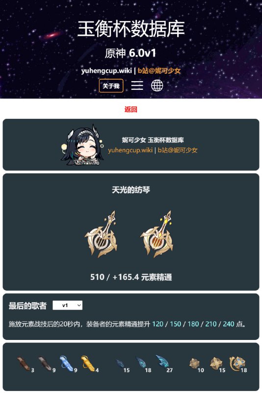 「原 6.0v1」😘 9把新武器（2限五+5锻造+1活动四星+1世界任务）#妮可少女 #原神homdgcat.wiki/gi/char