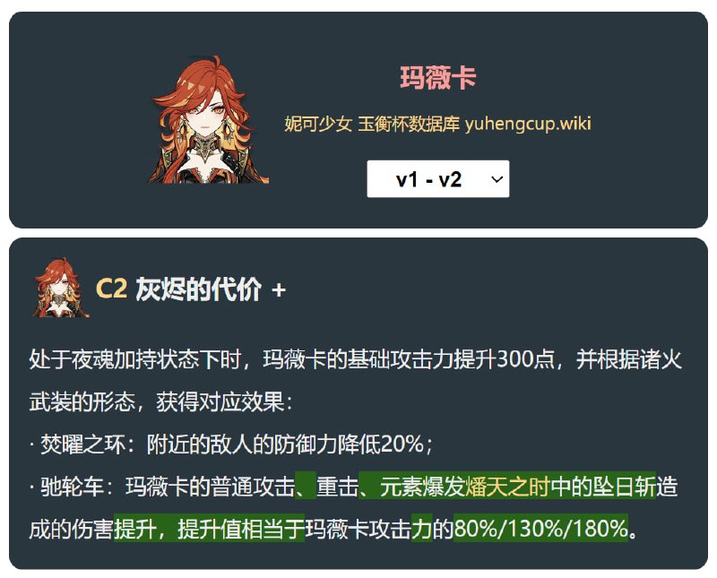 「原 5.3v2」玛薇卡改动#妮可少女 #原神homdgcat.wiki/gi/Mavuika
