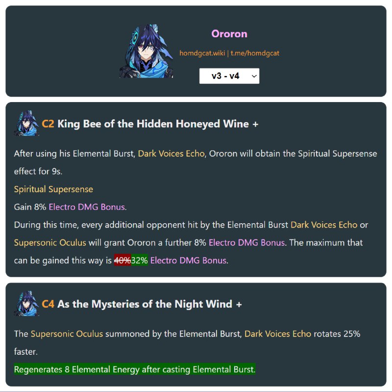 「GI 5.2v4」Ororon Changes (Fixed another mistake, energy regen is 8)[HomDGCat] #GIhomdgcat.wiki/gi/char/105
