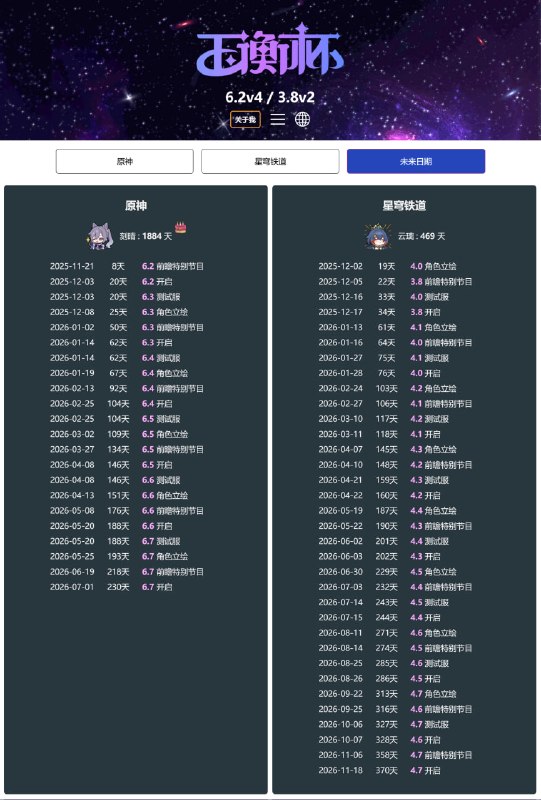 😋 🥹 😘 未来日期表更新至 6.7 和 4.7#妮可少女 #原神 #星穹铁道😋 🥹 😘 Roadmap updated to 6.7 and 4.7[HomDGCat] #GI #HSR