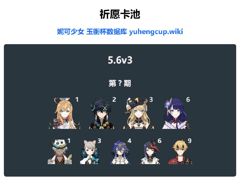 「原 5.6v3」😘 卡池信息：新增九条裟罗、托马#妮可少女 #原神homdgcat.wiki/gi/banner