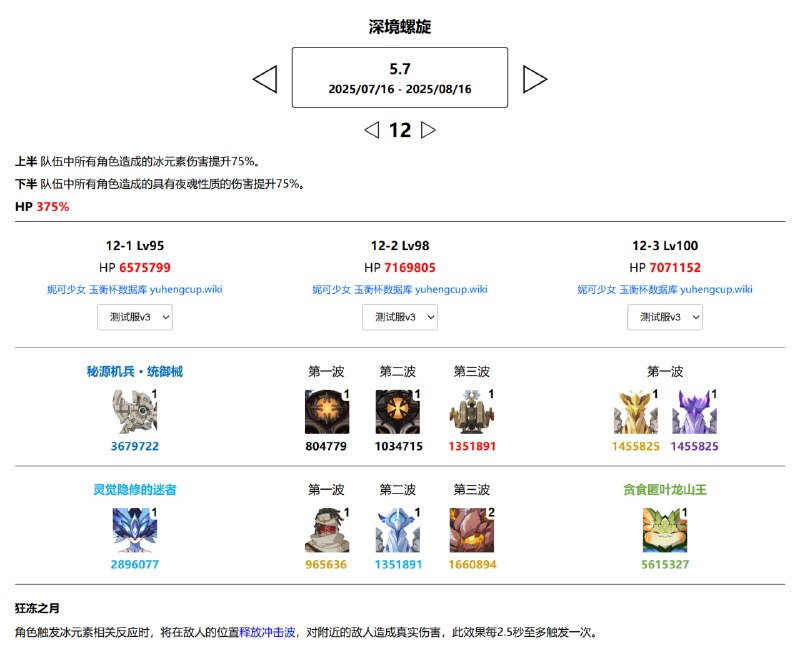 「原 5.7v3」5.7渊月螺旋更新#妮可少女 #原神homdgcat.wiki/gi/abyss12-3上半两个大灵距离极远，几乎没有角色可以同时打到，且会在原地开大，不移动等打完其中一个，另一个已经放完大招，开出来雷/岩元素盾了（如果丝柯克先去打雷大灵，那么打完之后就要面对一个破不掉的岩盾）