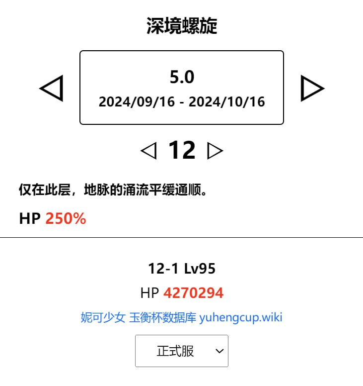 「原」有不少人问为啥今天更新的渊月螺旋好像怪全都变肉了因为四年来没改过的12层血量倍数，这期改了（250%→375%）从这期开始，以后每期的12层血量倍数，都有可能变化「原」有不少人问为啥今天更新的渊月螺旋好像怪全都变肉了因为四年来没改过的12层血量倍数，这期改了（250%→375%）从这期开始，以后每期的12层血量倍数，都有可能变化