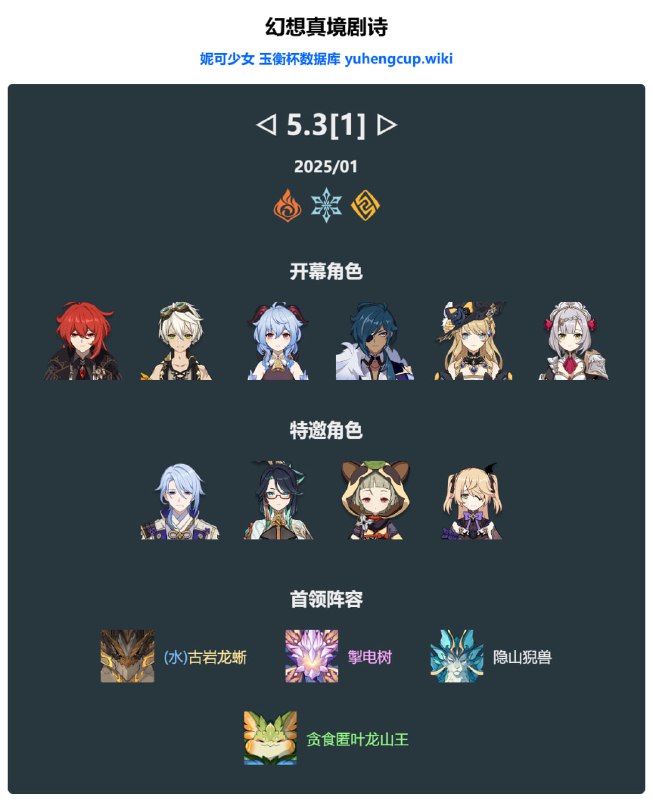 「原 5.2」1月幻想真境剧诗角色改动#妮可少女 #原神homdgcat.wiki/gi/maze莫娜 → 神里绫人琴 → 闲云