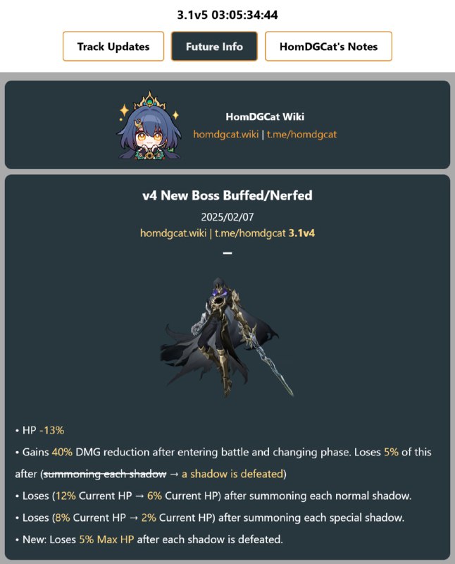 「HSR 3.1v4」😘 New Boss Buffed/Nerfed[HomDGCat] #HSRhomdgcat.wiki/sr/future