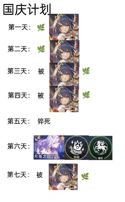 我的国庆计划好了，你们的呢