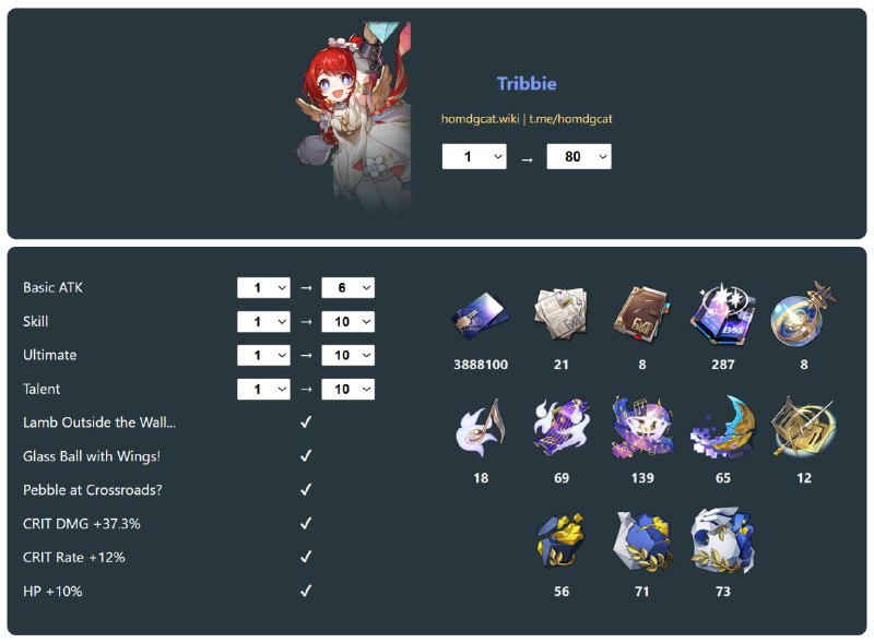 「HSR 3.1v1」😘 Tribbie & Mydei Materials[HomDGCat] #HSRhomdgcat.wiki/sr/char